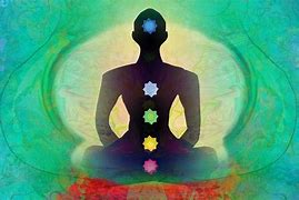 Drawing of body meditating with Chakras identified